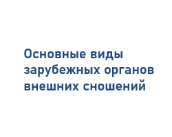 Основные виды 