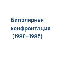 Возобновление биполярной конфронтации 