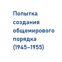 Попытка создания общемирового порядка 