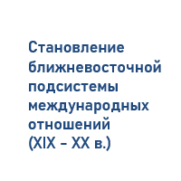 Становление ближневосточной подсистемы международных отношений