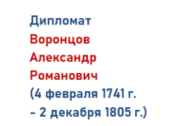 Воронцов Александр Романович