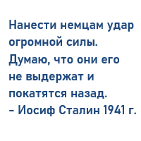 Разгром немецких войск под Москвой