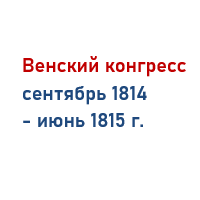 Заключительный акт Венского конгресса 1815 г.